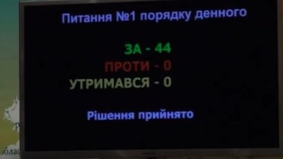 Продовжити мораторій на продаж сільськогосподарських земель і провести референдум: таке звернення підтримали депутати облради