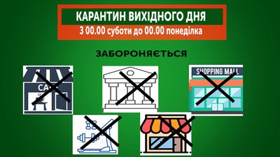 Як реагують миколаївці на "карантин вихідного дня" Як реагують миколаївці на "карантин вихідного дня"