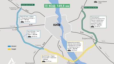 Найдорожча дорога в Україні? Проєкт “Великого будівництва” Найдорожча дорога в Україні? Проєкт “Великого будівництва”