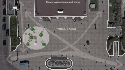 лавки лавки