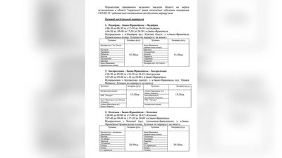 Перевезення у червоній зоні: як діставатимуться на роботу прикарпатські медики Перевезення у червоній зоні: як діставатимуться на роботу прикарпатські медики