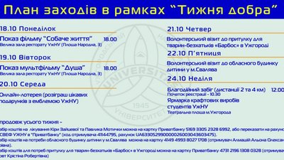 Тиждень добра проводять в Ужгородському національному університеті