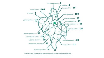 COVID-19 у районах Прикарпаття: географія хворих COVID-19 у районах Прикарпаття: географія хворих