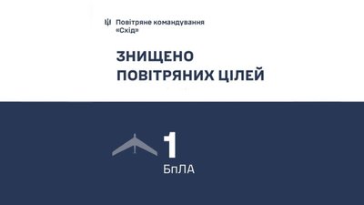 дрони збиті дрони збиті