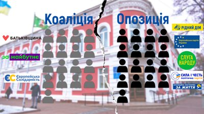 Графіка депутатського корпусу