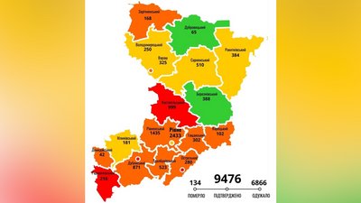 На Рівненщині COVID підтвердили у 80-ти людей