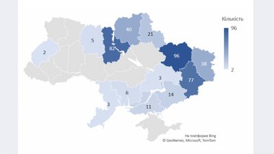Україна отримала $270 млн збитків від руйнування культурних і релігійних обʼєктів Україна отримала $270 млн збитків від руйнування культурних і релігійних обʼєктів