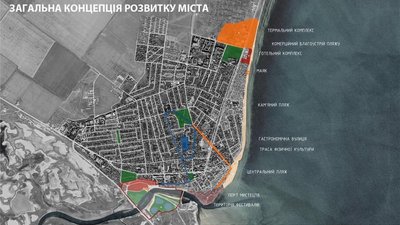 Архітектори України розробили проєкт розвитку приморських міст Херсонщини