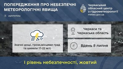 погода погода