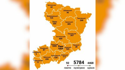Коронавірус Рівне Коронавірус Рівне