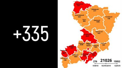 COVID на Рівненщині: за добу підтвердили 335 нових випадків, шестеро людей померло