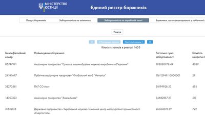Крах заводу. Як Сумське НВО продало свій готель, а працівники не отримали зарплати Крах заводу. Як Сумське НВО продало свій готель, а працівники не отримали зарплати