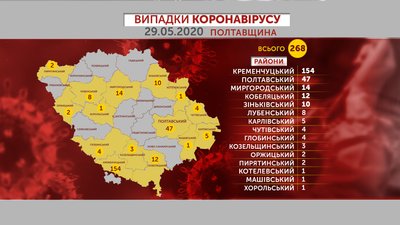 Графіка: поширення коронавірусу на Полтавщині Графіка: поширення коронавірусу на Полтавщині