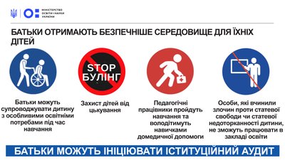 Відмова від предметів, наставники для вчителів і Рада ухвалила новий закон про середню освіту Відмова від предметів, наставники для вчителів і Рада ухвалила новий закон про середню освіту
