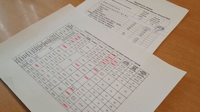 У мистецьких школах Луцька зросла щомісячна плата за навчання У мистецьких школах Луцька зросла щомісячна плата за навчання