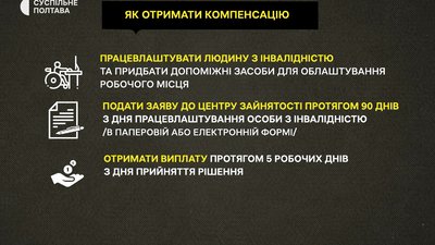 На Полтавщині роботодавцям компенсують за створення умов для людей з інвалідністю: що потрібно На Полтавщині роботодавцям компенсують за створення умов для людей з інвалідністю: що потрібно