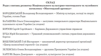 Склад ради