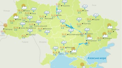 погода погода