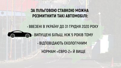 Пільгове розмитнення машин. Скільки це коштуватиме закарпатцям Пільгове розмитнення машин. Скільки це коштуватиме закарпатцям