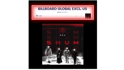 Shum гурту Go_A став першою україномовною піснею у світовому чарті Billboard Shum гурту Go_A став першою україномовною піснею у світовому чарті Billboard