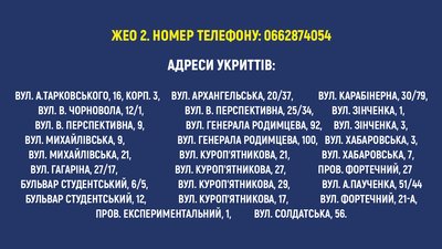 У Кропивницькому 89 підвалів, за потреби, використовуватимуть як укриття. Адреси та контакти У Кропивницькому 89 підвалів, за потреби, використовуватимуть як укриття. Адреси та контакти