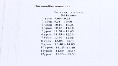 Освіта під час локдауну Рівне Освіта під час локдауну Рівне