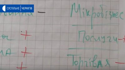 Як подовження карантину вплине на малий та середній бізнес Чернігівщини