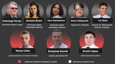 Посадовці, які через суд доводять, що їх звільнили незаконно Посадовці, які через суд доводять, що їх звільнили незаконно
