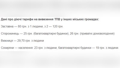 У Кіцмані планують підвищити тарифи на водопостачання та вивіз сміття: яка причина У Кіцмані планують підвищити тарифи на водопостачання та вивіз сміття: яка причина