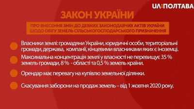 Законопроект щодо обігу земель с/г призначення