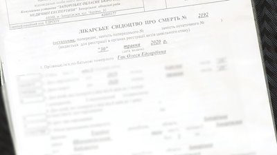 Свідоцтво про смерть Свідоцтво про смерть