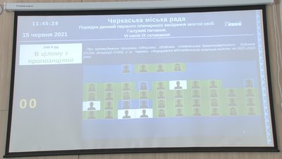 На сесії Черкаської міськради ухвалили "Програму співфінансування ОСББ" На сесії Черкаської міськради ухвалили "Програму співфінансування ОСББ"