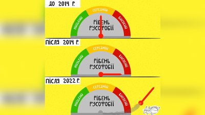 Художник Максим Мошковський відреагував на втечу окупантів з острова Зміїний Художник Максим Мошковський відреагував на втечу окупантів з острова Зміїний
