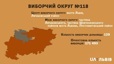 Став відомий повний список кандидатів по виборчому округу №118