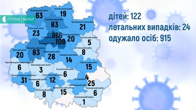 45 нових випадків, одна людина померла: ситуація з COVID-19 на Вінниччині 45 нових випадків, одна людина померла: ситуація з COVID-19 на Вінниччині