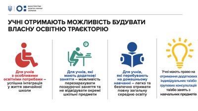 Відмова від предметів, наставники для вчителів і Рада ухвалила новий закон про середню освіту Відмова від предметів, наставники для вчителів і Рада ухвалила новий закон про середню освіту