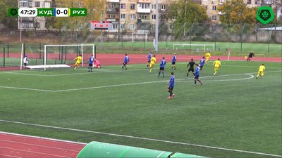 ФК "Кудрівка" програв у матчі проти "Рух-2" з рахунком 0-1 ФК "Кудрівка" програв у матчі проти "Рух-2" з рахунком 0-1