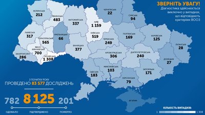 Хворіють цілими сім'ями: на Рівненщині спалах COVID-19 у новому селі Хворіють цілими сім'ями: на Рівненщині спалах COVID-19 у новому селі
