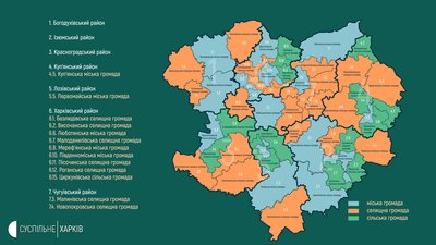 Місцеві вибори-2020: на Харківщині розпочалося голосування