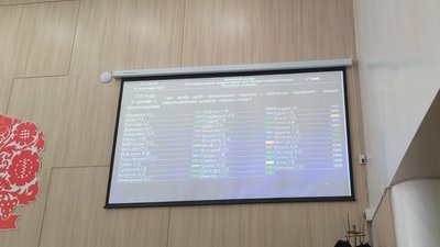 Очисні споруди не передали в комунальну власність Черкас Очисні споруди не передали в комунальну власність Черкас