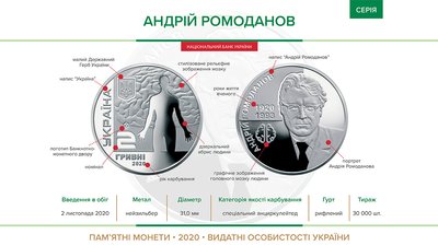 Нацбанк ввів у обіг пам'ятну монету "Андрій Ромоданов" Нацбанк ввів у обіг пам'ятну монету "Андрій Ромоданов"