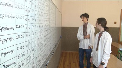 Четверо випускників Львівського фізико-математичного ліцею отримали максимальний бал на ЗНО
