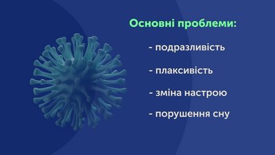 постковідні постковідні