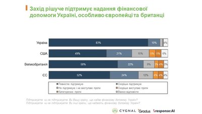 Опитанува Опитанува
