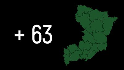 Рівненщина: за добу 63 нових випадки COVID, одужало – понад 200