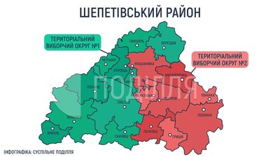 Інфографіка: Суспільне Поділля Інфографіка: Суспільне Поділля