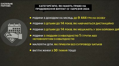 Виплати на проживання для ВПО: кому на Полтавщині продовжать платити автоматично Виплати на проживання для ВПО: кому на Полтавщині продовжать платити автоматично