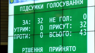 У Сумах підприємці прийшли на сесію з вимогою змінити карантинні обмеження У Сумах підприємці прийшли на сесію з вимогою змінити карантинні обмеження
