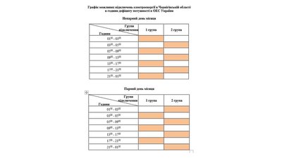 "Чернігівобленерго" повертається до графіків відключень електрики “чотири на чотири”