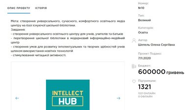 Проєкт сучасного медіа простору Проєкт сучасного медіа простору